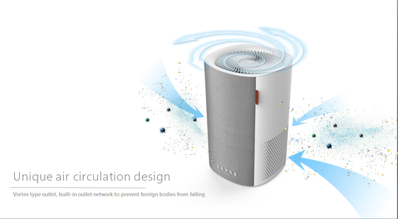 A casa Hepa filtra o purificador de ar Ion Generator Air Purifier negativo de Ionizer do fumo