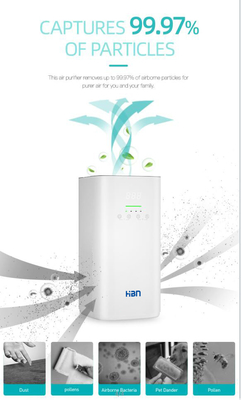 Materiais UV profundos portáteis do ABS do esterilizador de Wifi com desinfecção Kit Anion do ar
