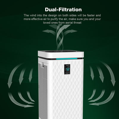 purificador portátil do ar da sala de 750m3/H CADR com filtragem dupla de Wifi 75W HEPA