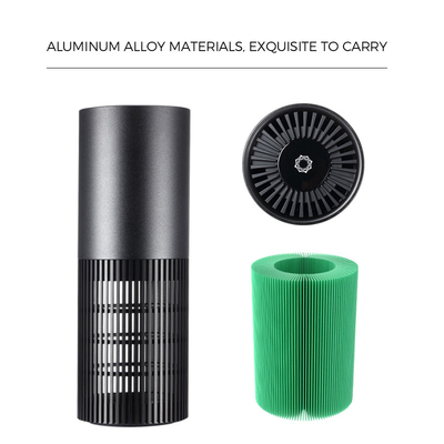 Remoção do pólen da poeira do fumo do filtro de ar do odor do carro com filtro substituível