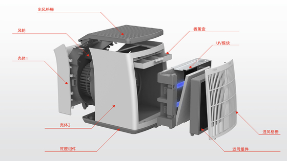 Do purificador Desktop UV do ar de Hepa da casa multi finalidade Ion Air Purifier negativo